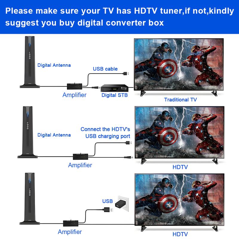 Indoor Digital TV Antenna with Long Range HD Reception