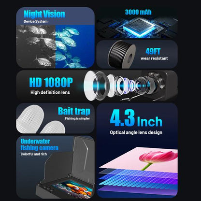 Underwater Fish Finder and Fishing Camera